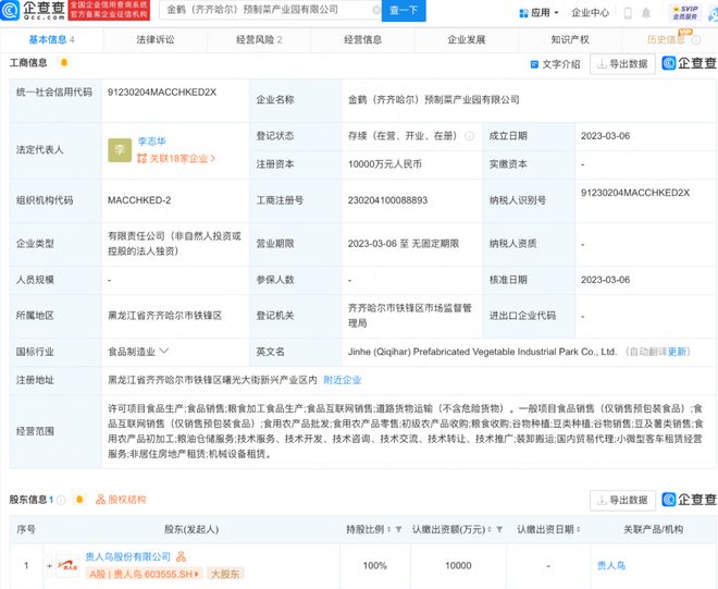 261家主板IPO企業(yè)完成平移,蜜雪冰城&ldquo;缺席&rdquo;